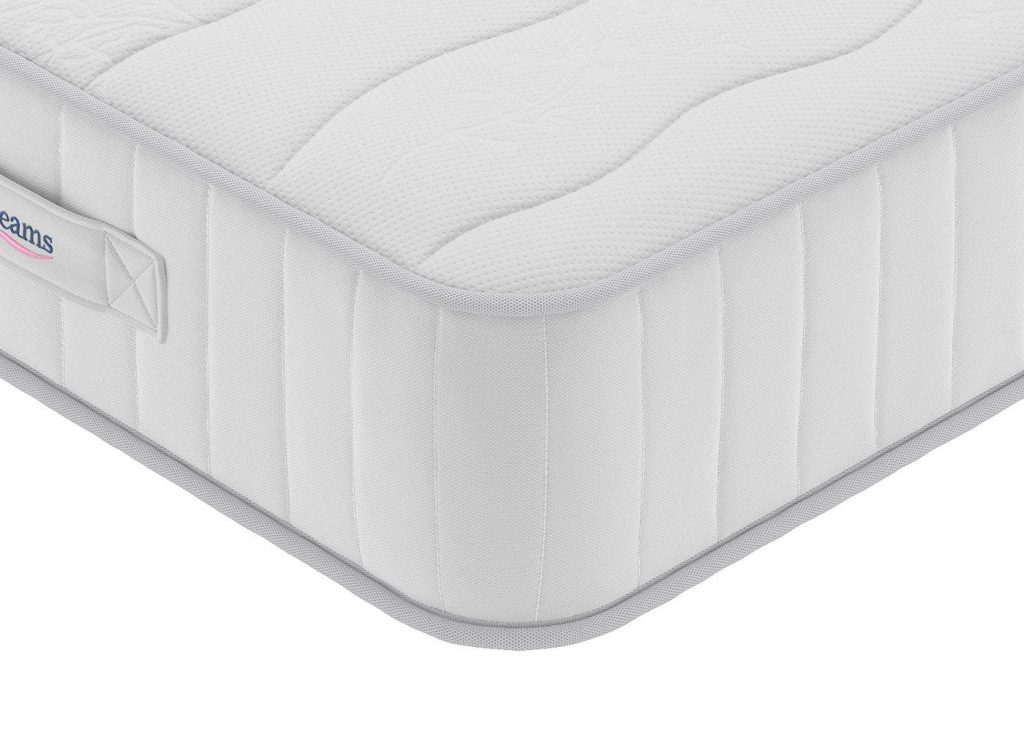 The Ultimate Guide to Choosing the Right Mattress Type