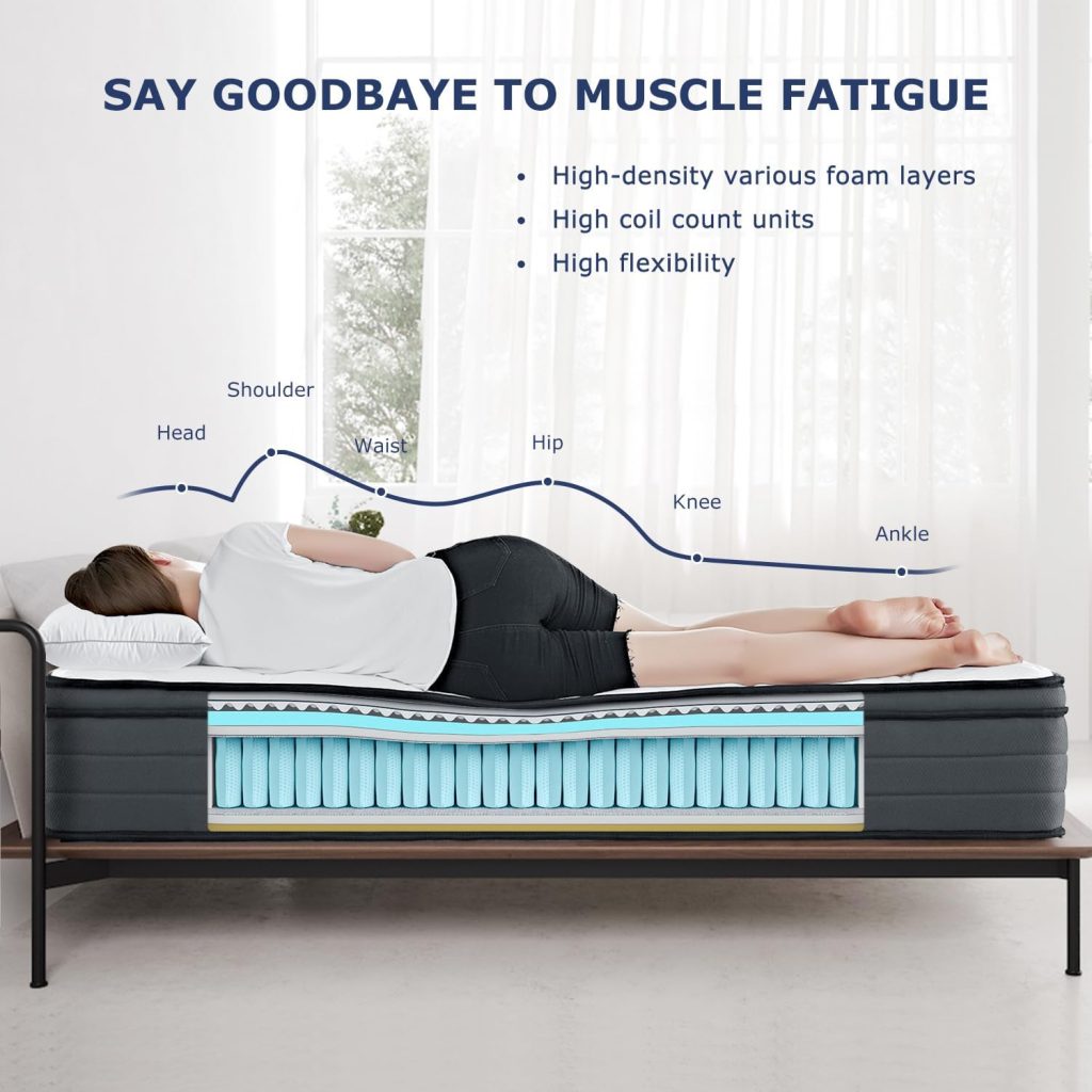 Can I Buy A Mattress That Promotes Proper Spinal Alignment