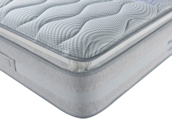Silentnight SleepHarmony Support 2000 Mirapocket Mattress  50 King | Bed Sava
