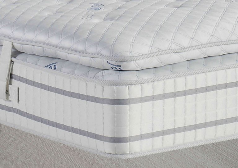 Sleepeezee - SensaGel 12000 Mattress - King Size - Sage