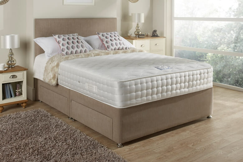 Relyon Chelsea 1500 Mattress + Premium Divan Bed, Bednextday_Marine, End Opening Ottoman, King Size
