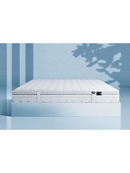 Jaybe Jay-Be1000 E-Pocket Truecore Mattress