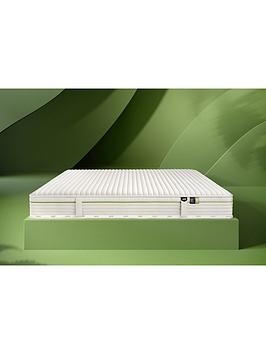 Jaybe Nettle Hybrid 2000 Mattress