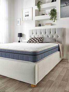 Catherine Lansfield Lush Pocket 1000 Mattress