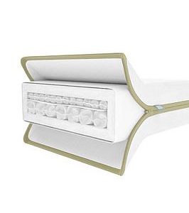 Mamas  Papas Premium Micro Motion Cotbed Mattress | Bed Sava