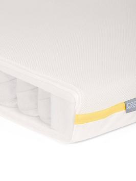 Mamas & Papas Essential Pocket Spring Cot Mattress