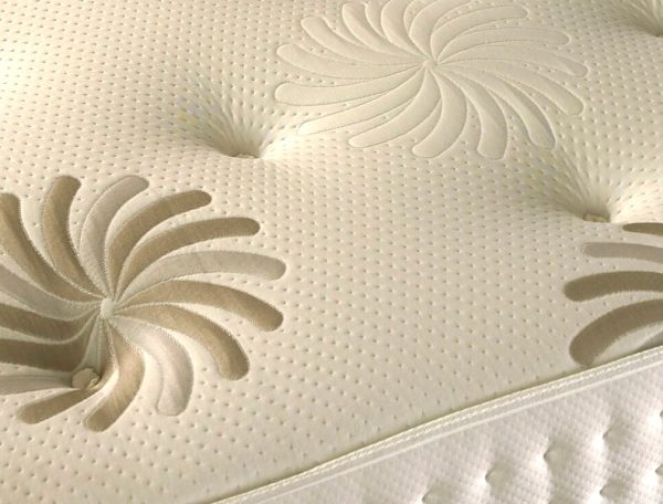 Westminster Buckingham Mattress Small Single | Bed Sava