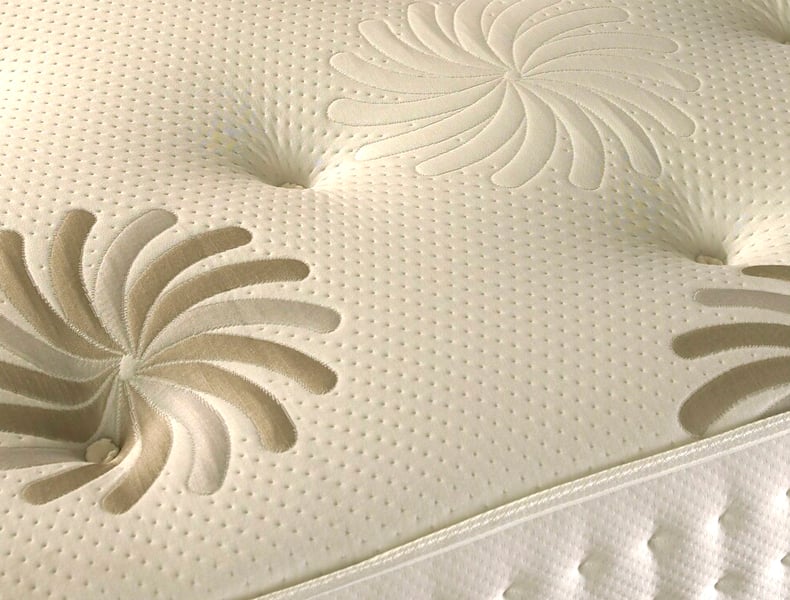 Westminster Buckingham Mattress-Single