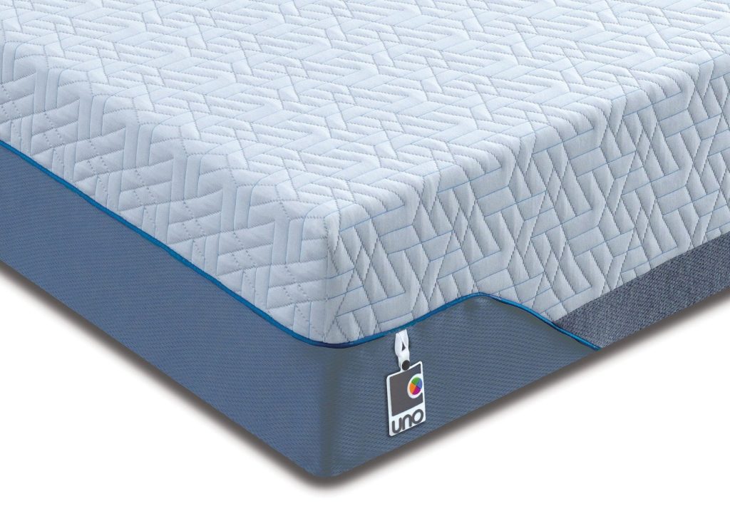 Breasley Uno Comfort Pocket Mattress-Single