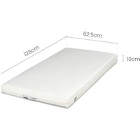 Mamas & Papas Large Premium Pocket Spring Cot Mattress - White, White