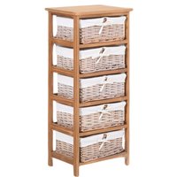 Wicker Basket Storage Unit Bedroom Furniture - Brown / 90cm
