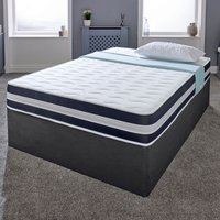 The Cooltouch Core Deep Black and White Border Foam Free Spring Mattress - White / Single