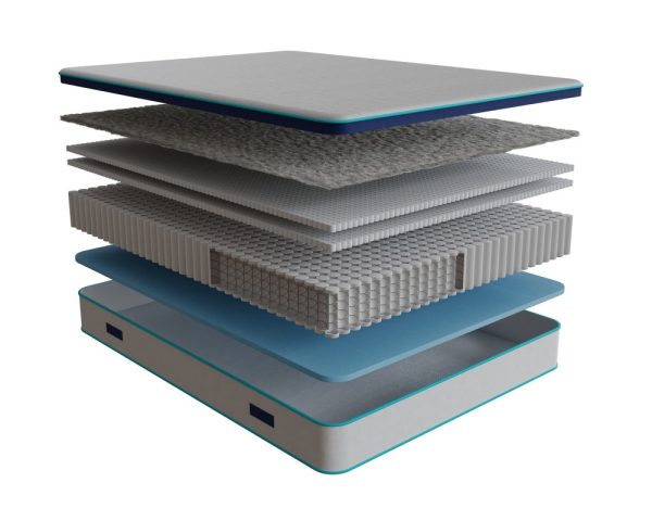 SleepHubs Selectus Elite Pillowtop Mattress | Bed Sava