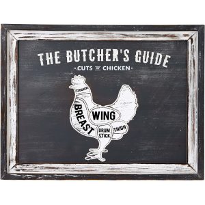 Butchers Cuts Chicken Wall Plaque | Bed Sava