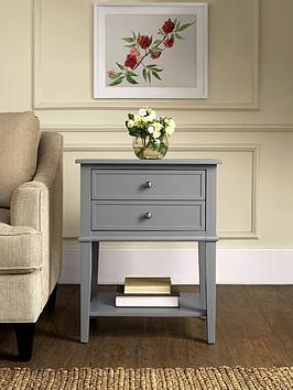 Dorel Home Franklin Accent Table With 2 Drawers Grey